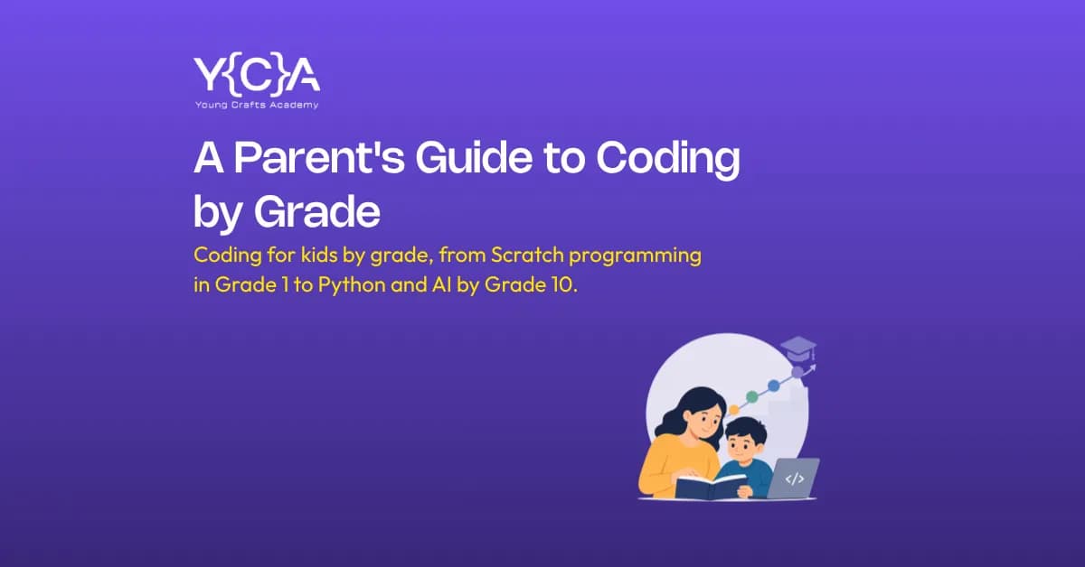 A parent's guide to coding